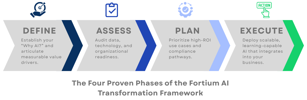 vCIAO 4 Phases FP 10.22.25-3