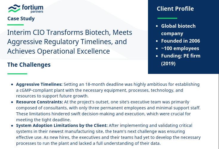 Interim CIO Transforms Biotech, Meets Aggressive Regulatory Timelines, and Achieves Operational Excellence