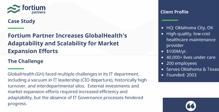 Fortium Partner Increases GlobalHealth's Adaptability and Scalability for Market Expansion Efforts